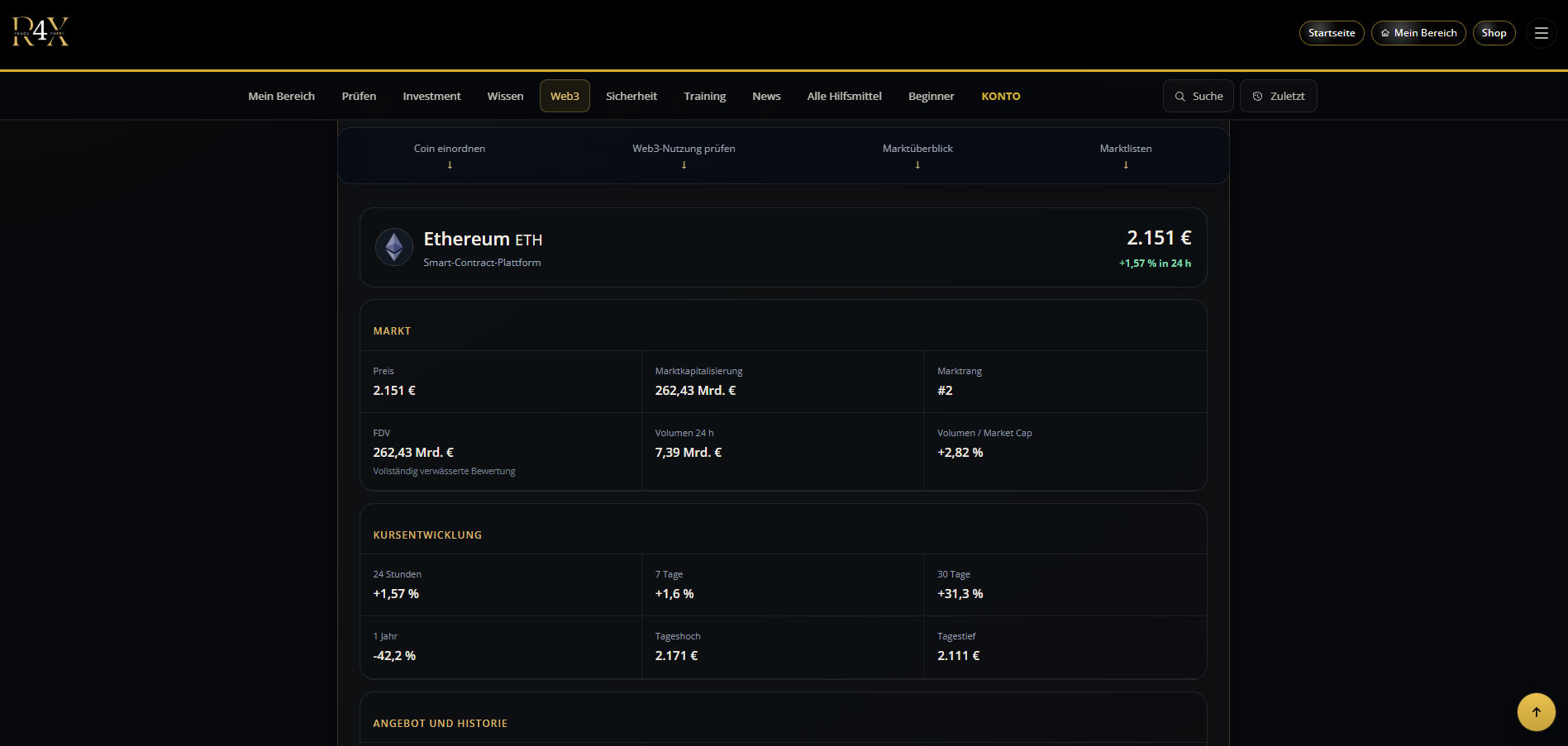 Web3-Monitor: Coin und Marktprofil