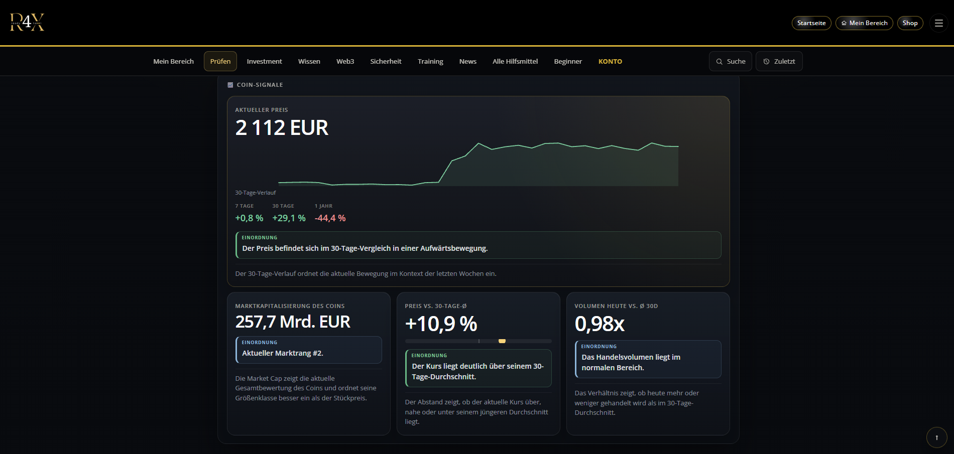 Kaufcheck Marktanalyse: Coin-Signale