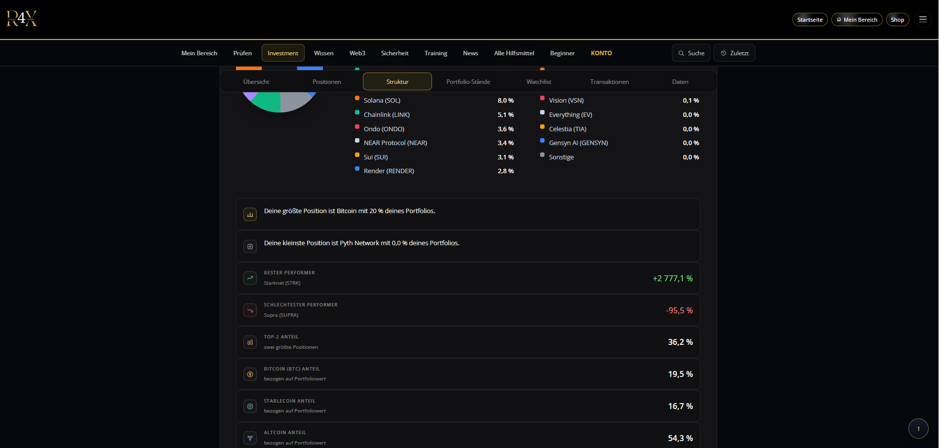 Portfolio-Tracker: Struktur